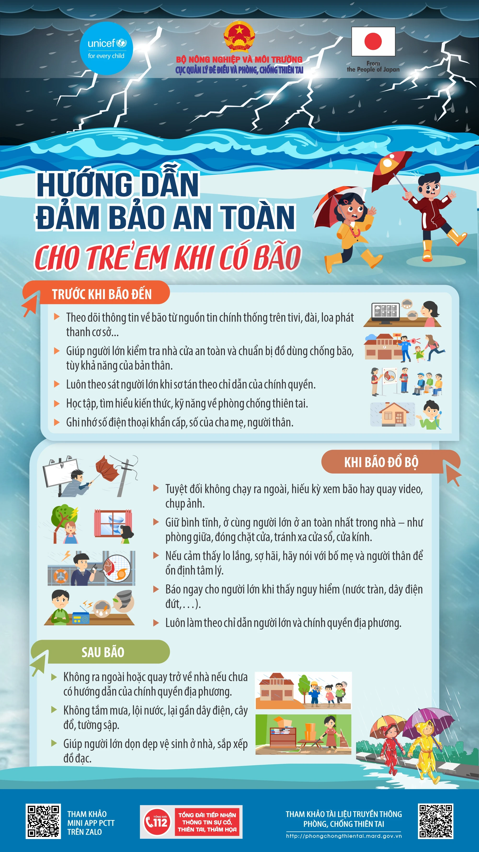 [Infographics] Hướng dẫn đảm bảo an toàn cho trẻ em khi có bão