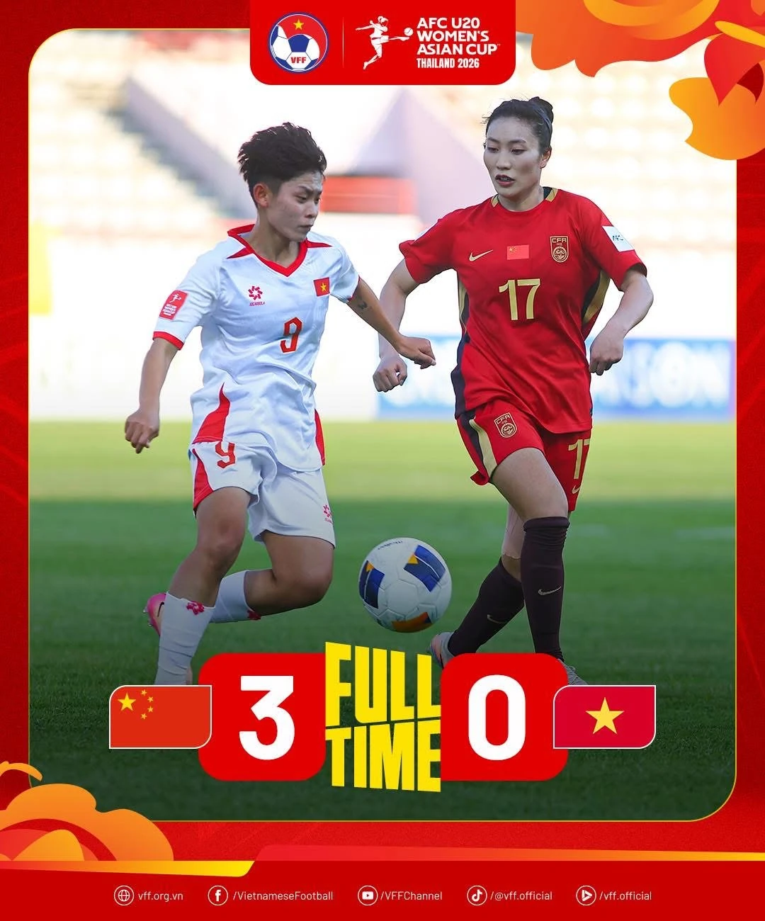 Tuyển Việt Nam đối diện nguy cơ rơi vào “bảng tử thần” tại Asian Cup 2027; Xác định 48 anh tài dự World Cup 2026