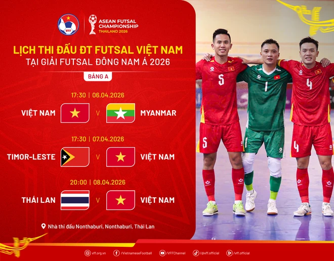 Lịch thi đấu của Đội tuyển Việt Nam tại giải Futsal Đông Nam Á 2026