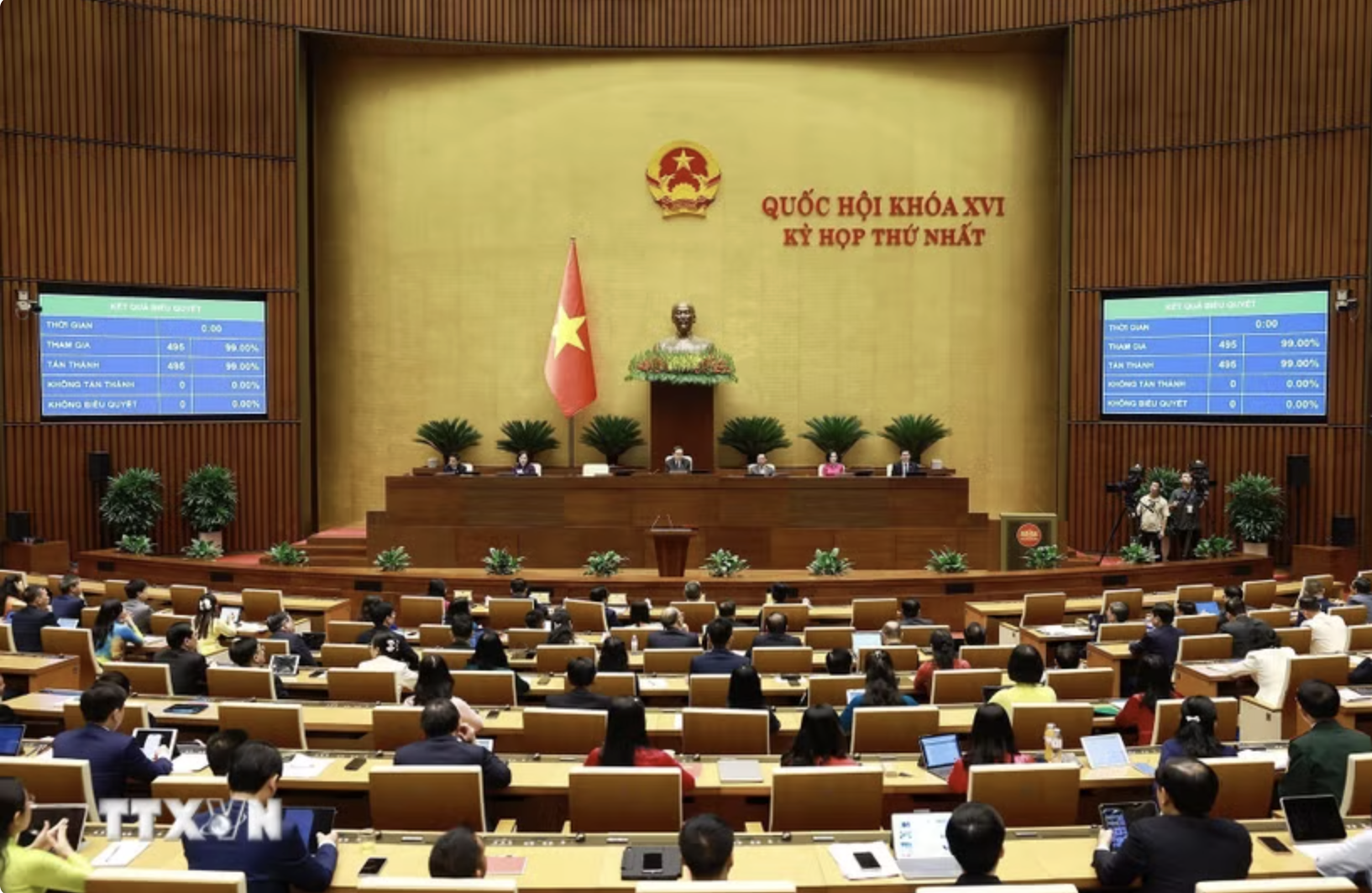 Hôm nay, Quốc hội phê chuẩn Phó Thủ tướng, bàn dự án Luật Thủ đô (sửa đổi)