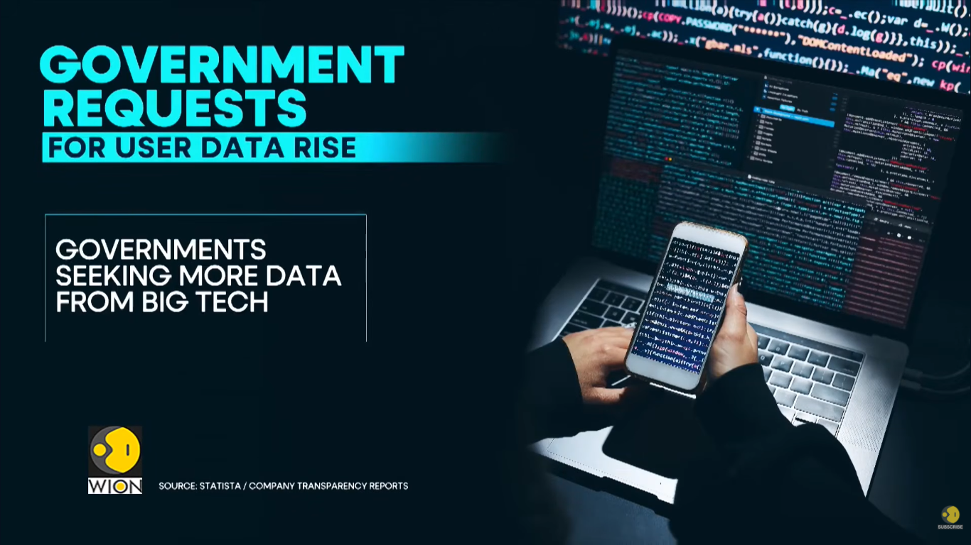 Big Tech và mạng lưới theo dõi người dùng: Lo ngại lan rộng toàn cầu