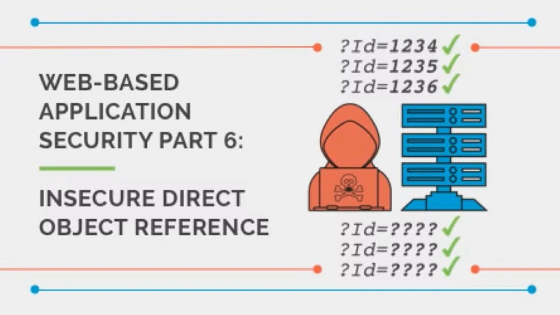 Nguy cơ lộ lọt dữ liệu cá nhân từ dịch vụ photobooth