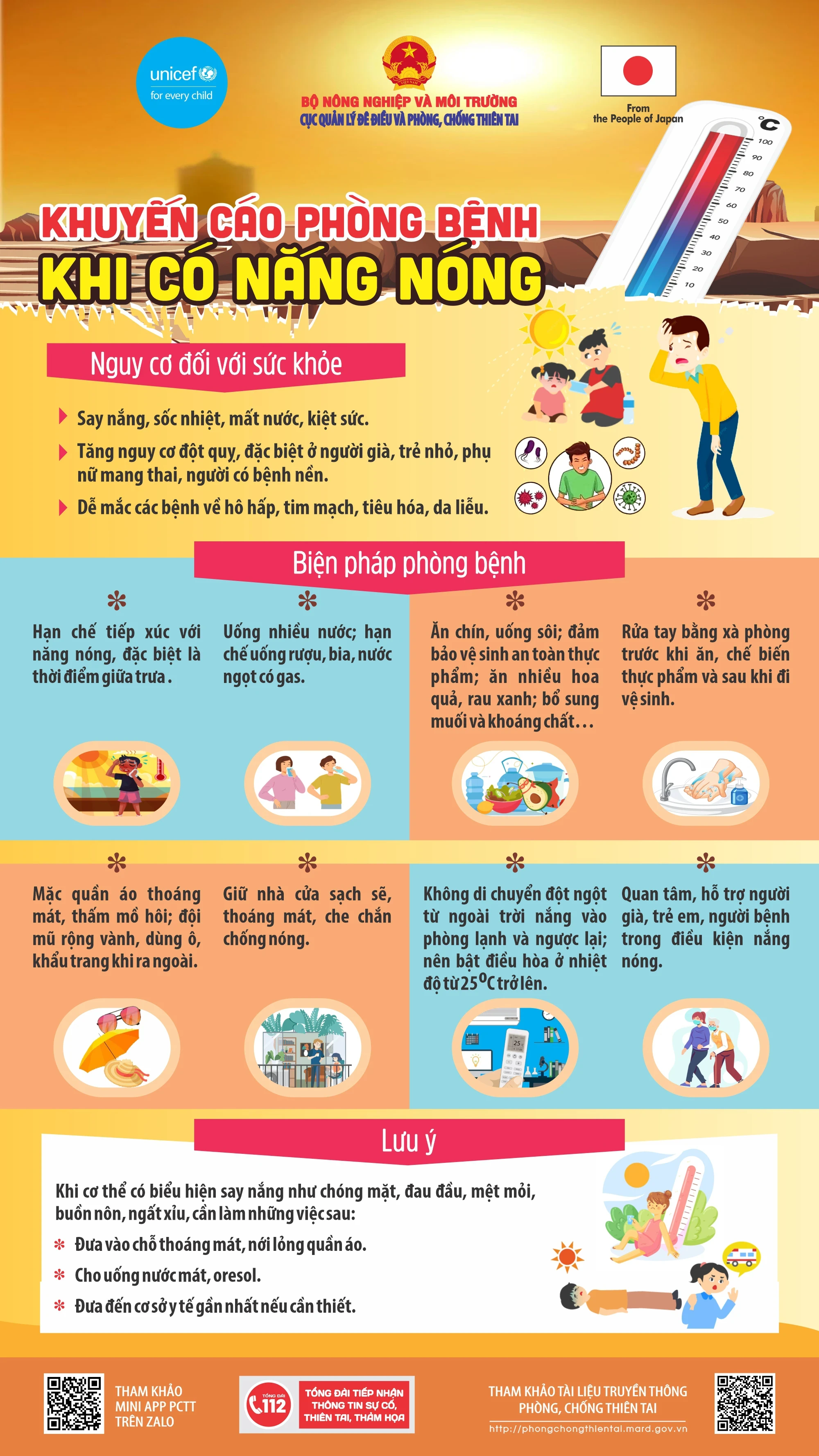 [Infographics] Khuyến cáo phòng bệnh khi có nắng nóng