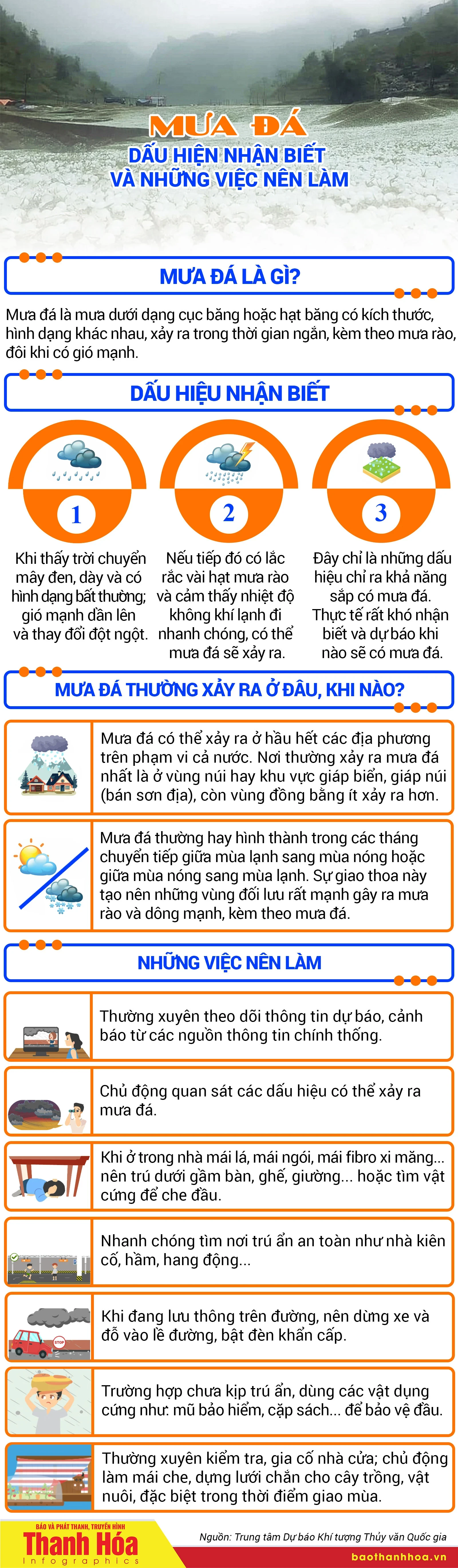 [Infographics] Mưa đá: Dấu hiện nhận biết và những việc nên làm