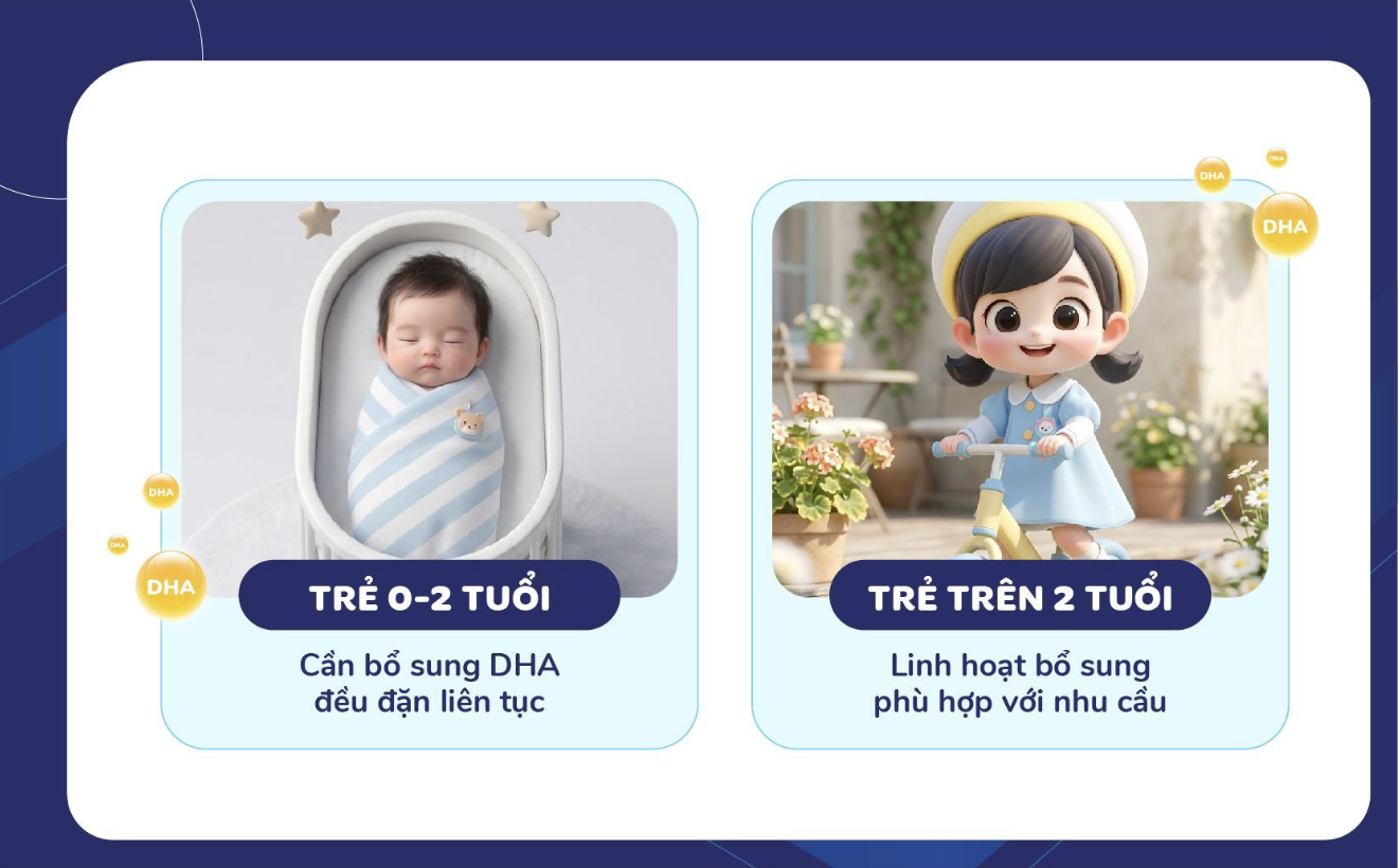 Cho bé uống DHA bao lâu thì ngưng?