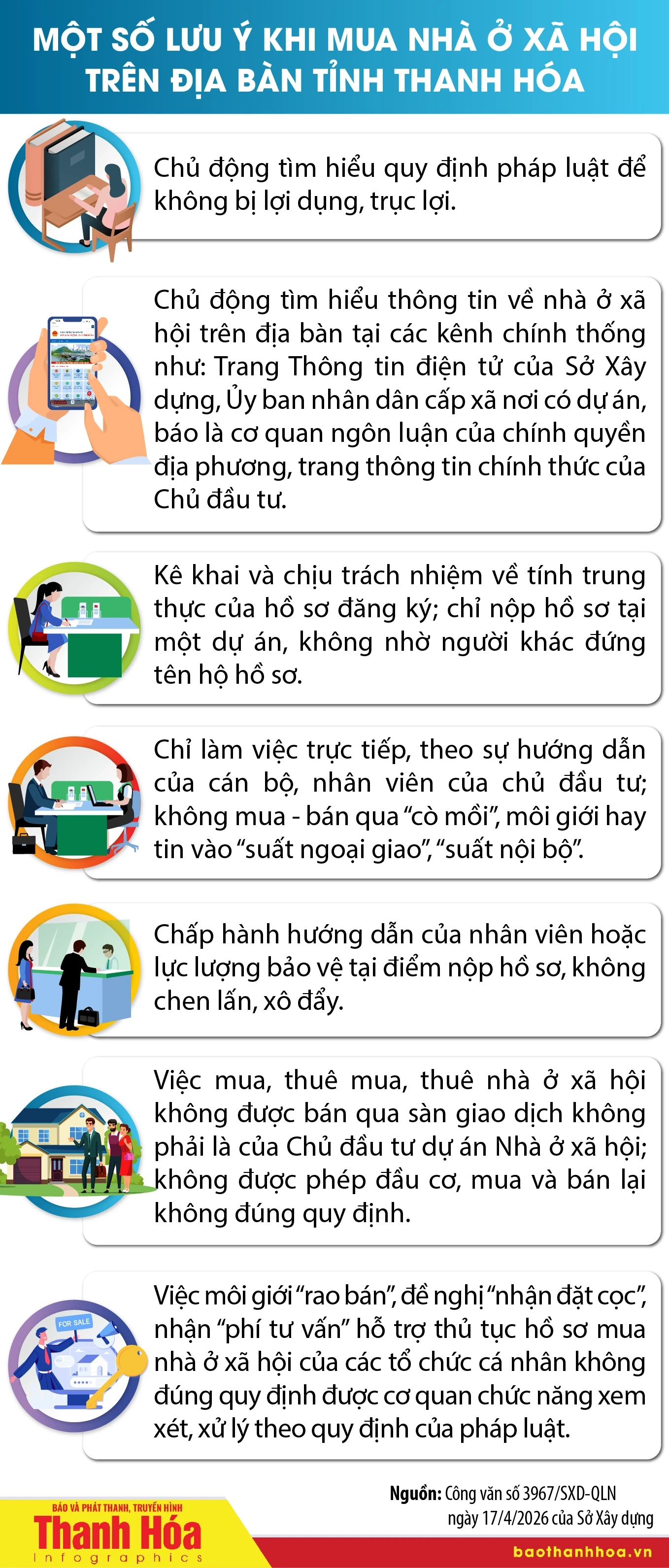 [Infographics] Tổng quan các dự án nhà ở xã hội tại Thanh Hóa và một số lưu ý khi mua