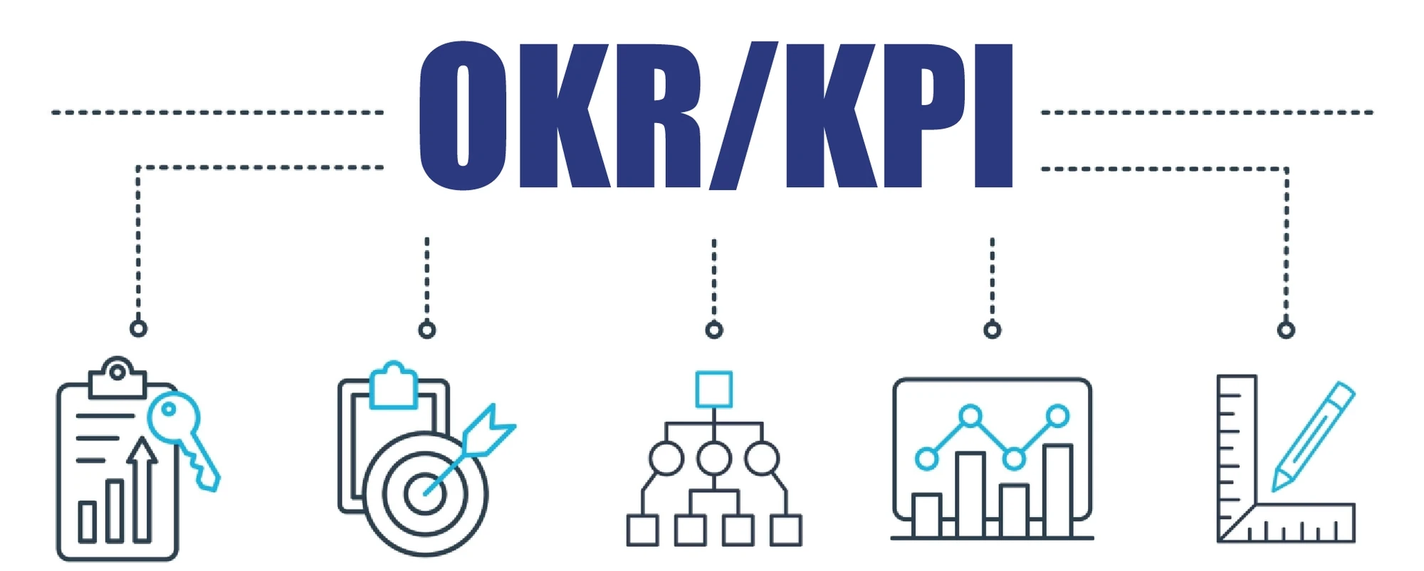 [E-Magazine] Ứng dụng nền tảng OKR/KPI để tạo đột phá thực chất trong quản trị hành chính công tại Thanh Hóa