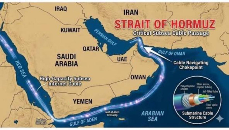 Iran: Các quốc gia vùng Vịnh đối mặt với “thảm họa số” nếu cáp ngầm tại Hormuz bị gián đoạn