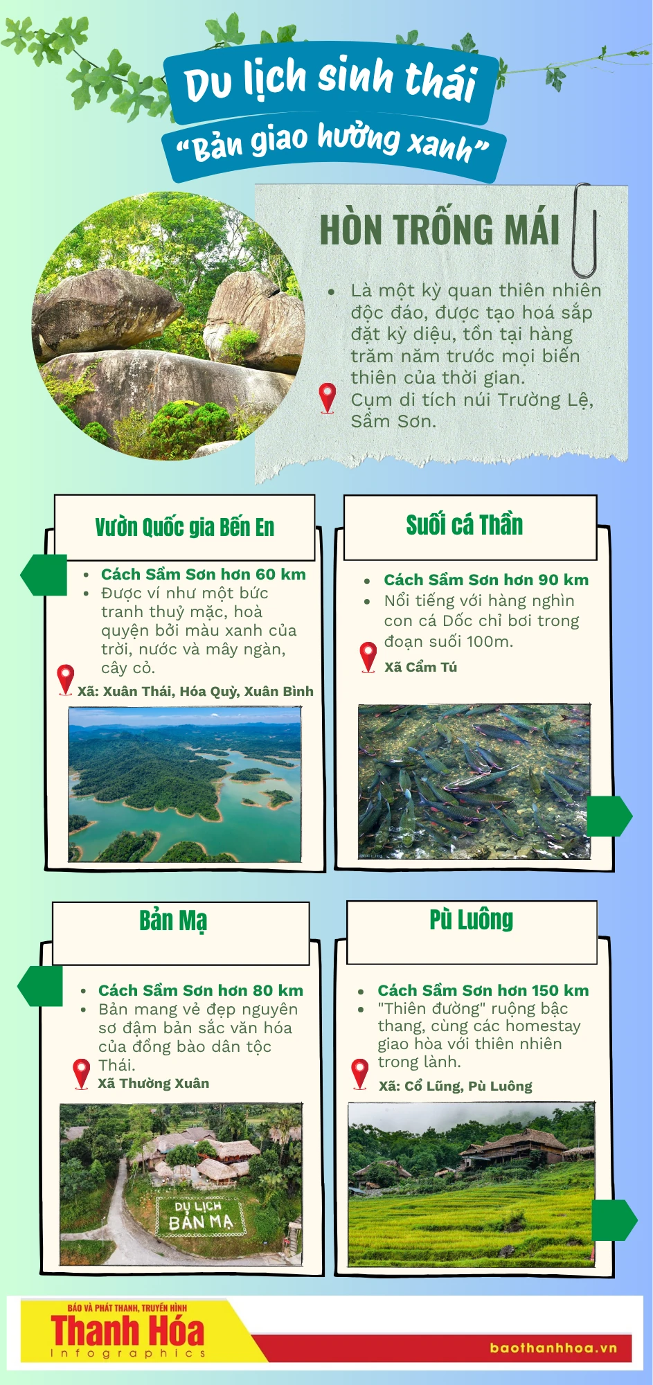 Sầm Sơn kết nối du lịch - H&agrave;nh tr&igrave;nh đa trải nghiệm