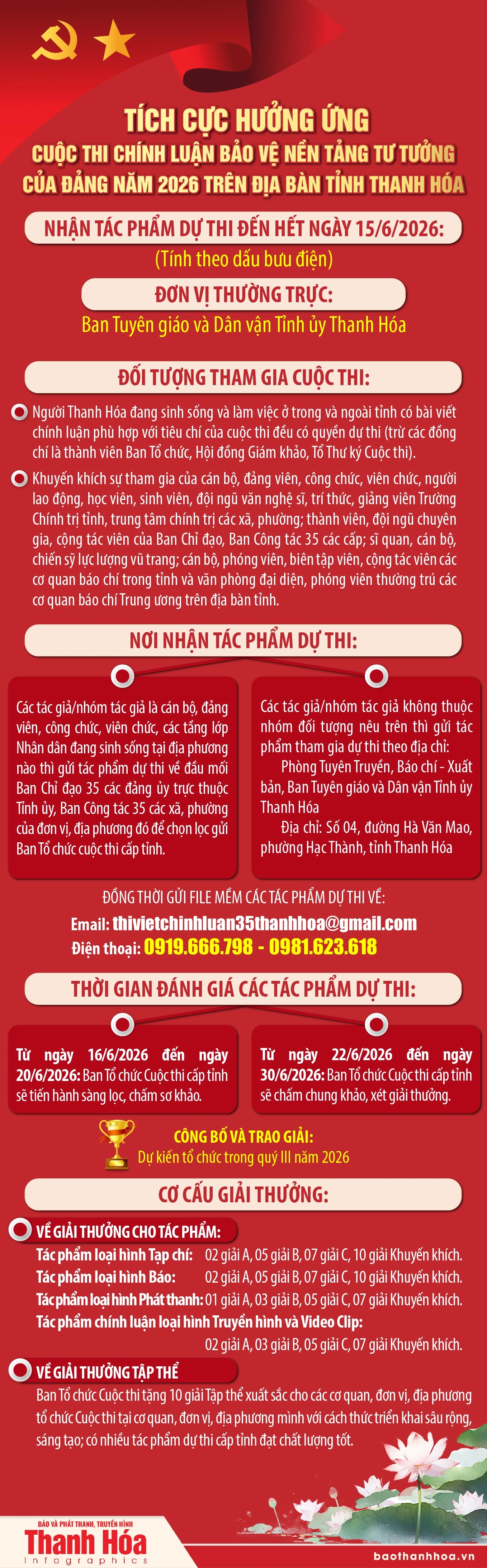 Tích cực hưởng ứng cuộc thi chính luận bảo vệ nền tảng tư tưởng của Đảng năm 2026 trên địa bàn tỉnh Thanh Hóa