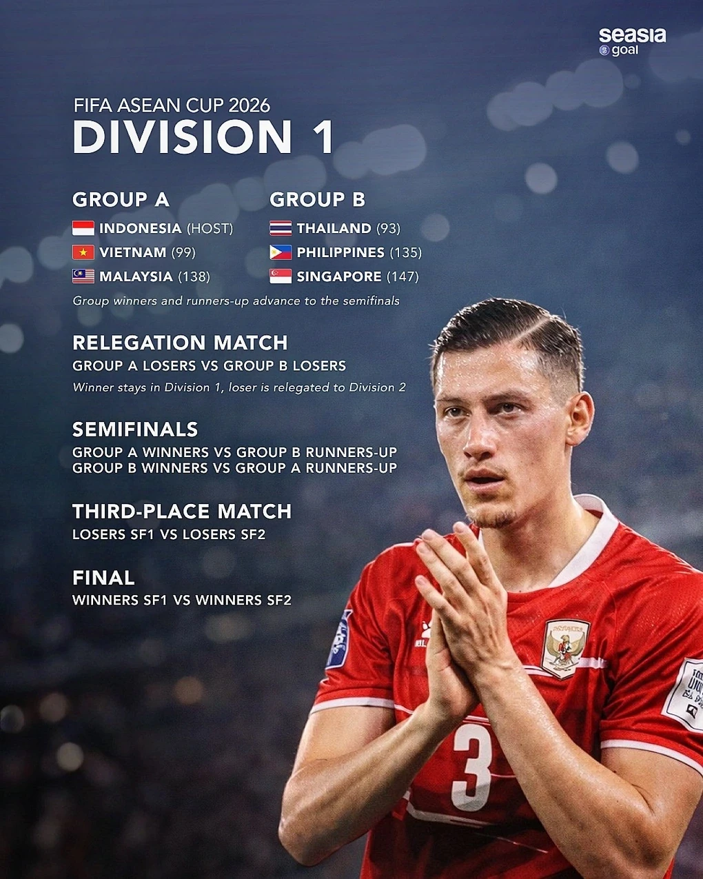 Hà Nội FC củng cố top 3; Jose Mourinho phủ nhận tin đồn tái hợp Real Madrid
