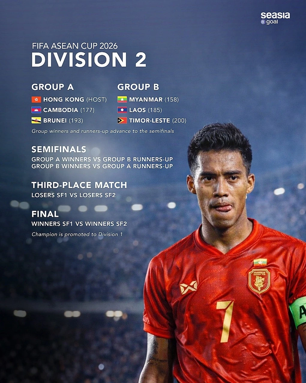 Hà Nội FC củng cố top 3; Jose Mourinho phủ nhận tin đồn tái hợp Real Madrid