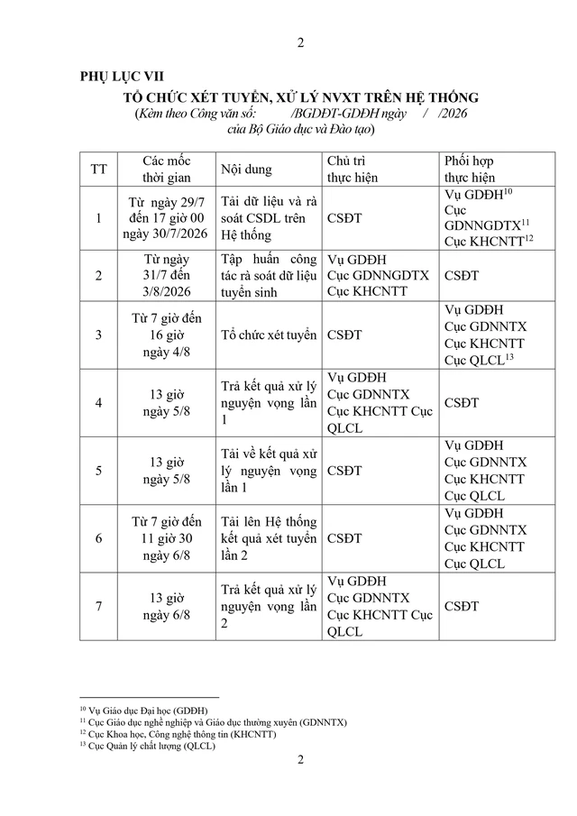 Toàn văn Công văn hướng dẫn tuyển sinh đại học, cao đẳng 2026
