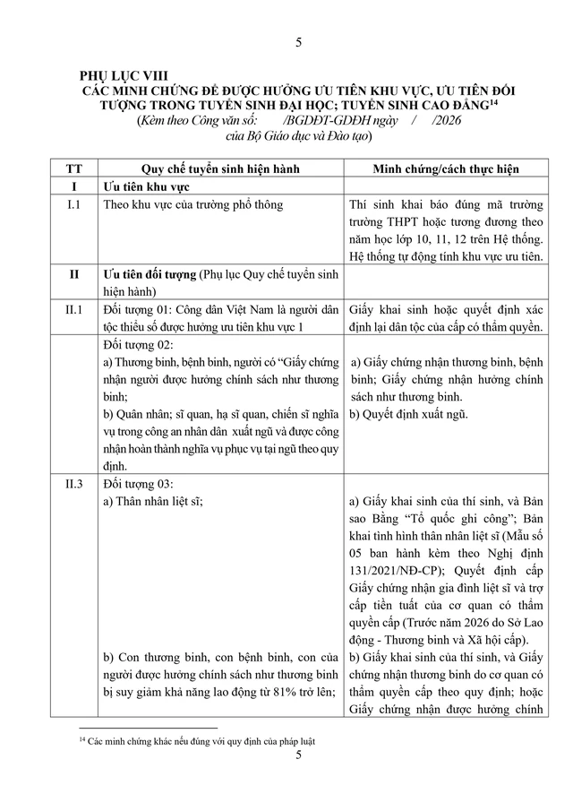 Toàn văn Công văn hướng dẫn tuyển sinh đại học, cao đẳng 2026