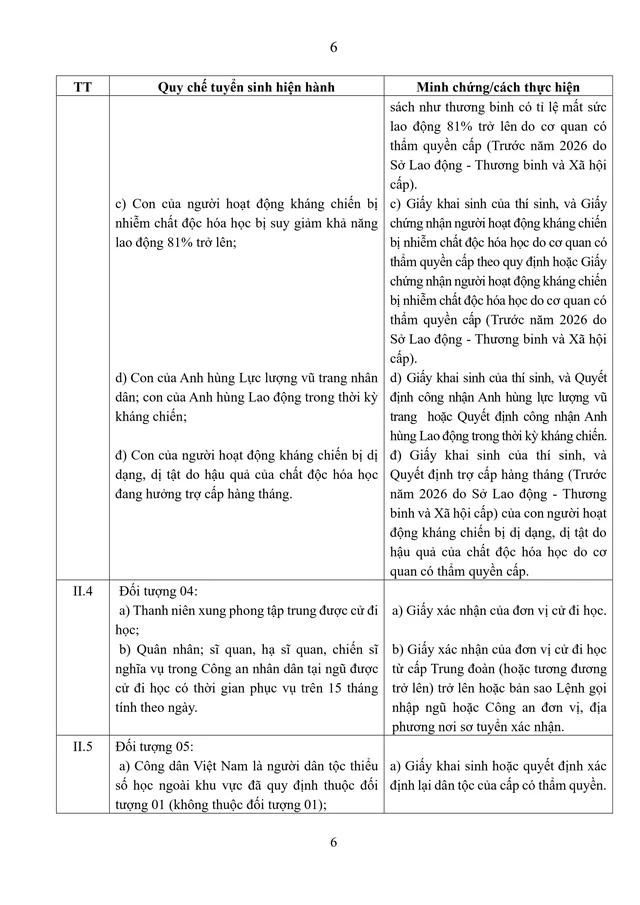Toàn văn Công văn hướng dẫn tuyển sinh đại học, cao đẳng 2026