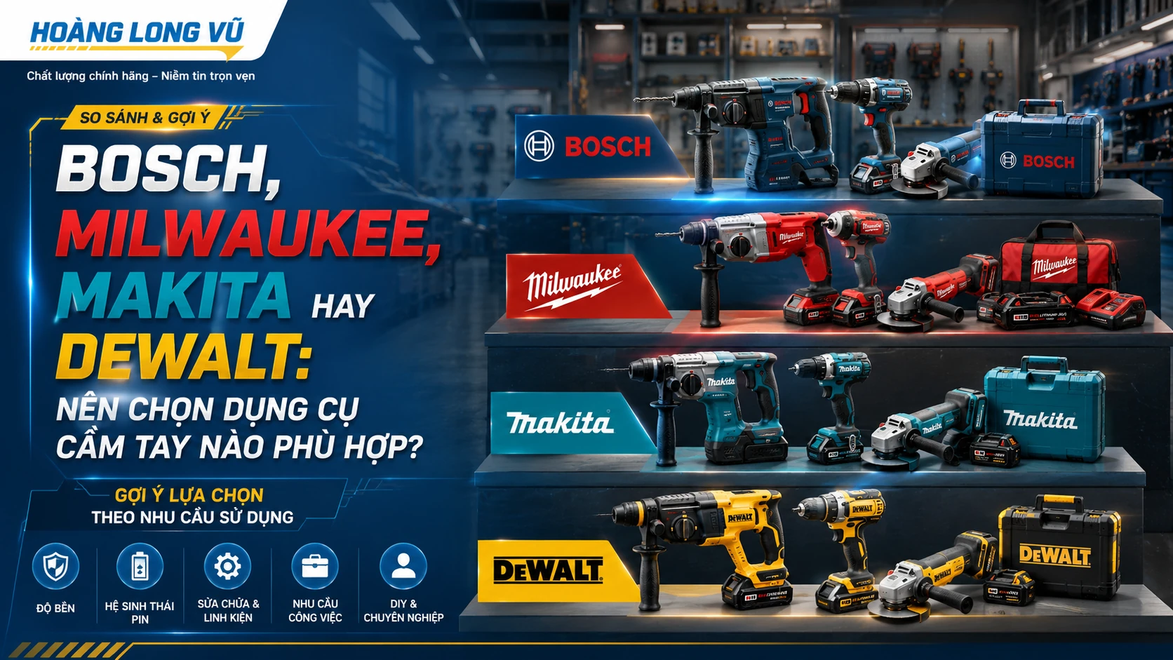 Bosch, Milwaukee, Makita hay DeWalt: Nên chọn dụng cụ cầm tay nào phù hợp?