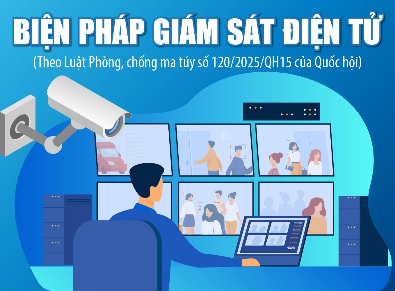 [Infographics] Biện pháp giám sát điện tử trong phòng, chống ma túy