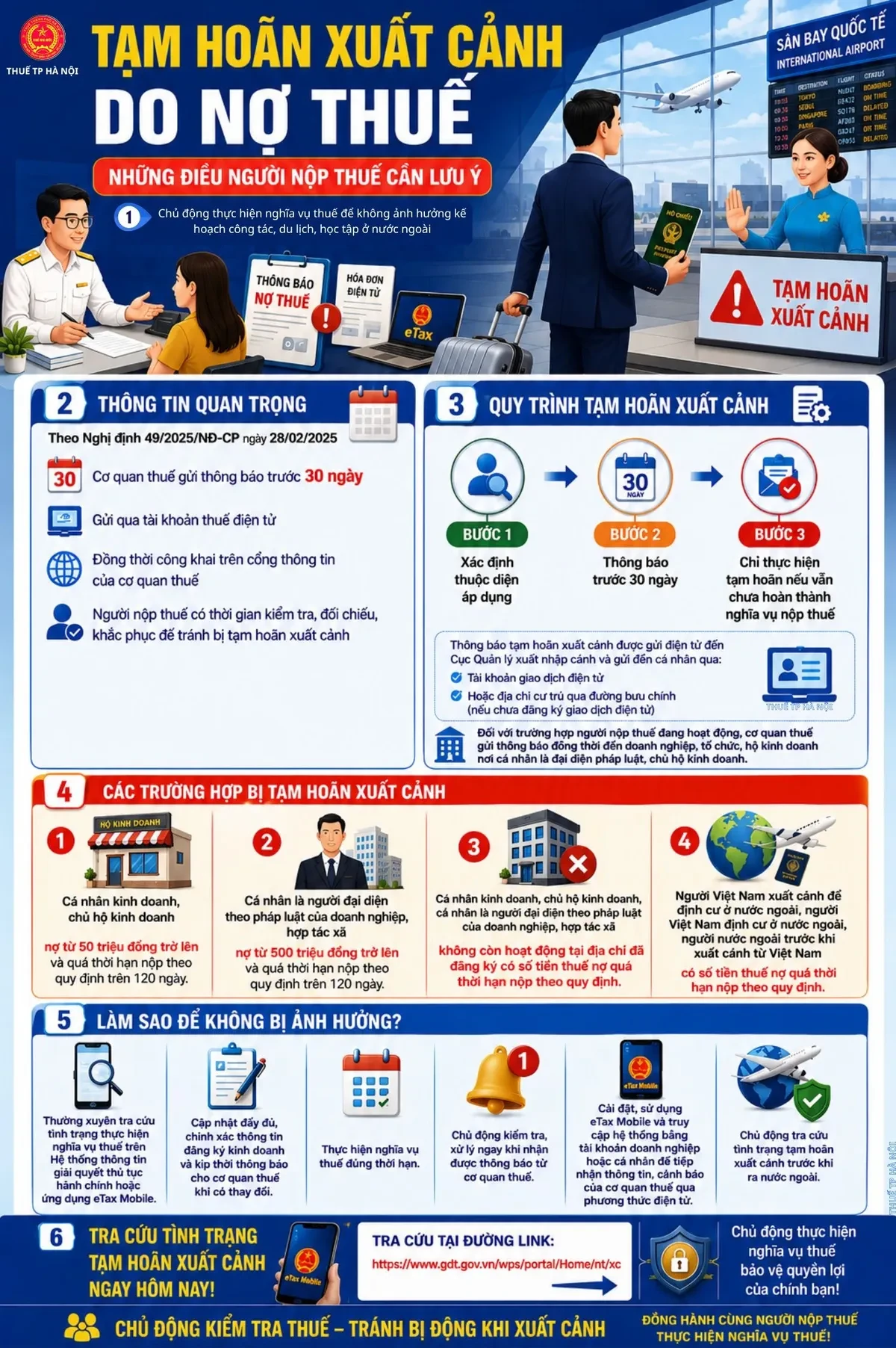Lưu ý quan trọng về tạm hoãn xuất cảnh với người nợ thuế