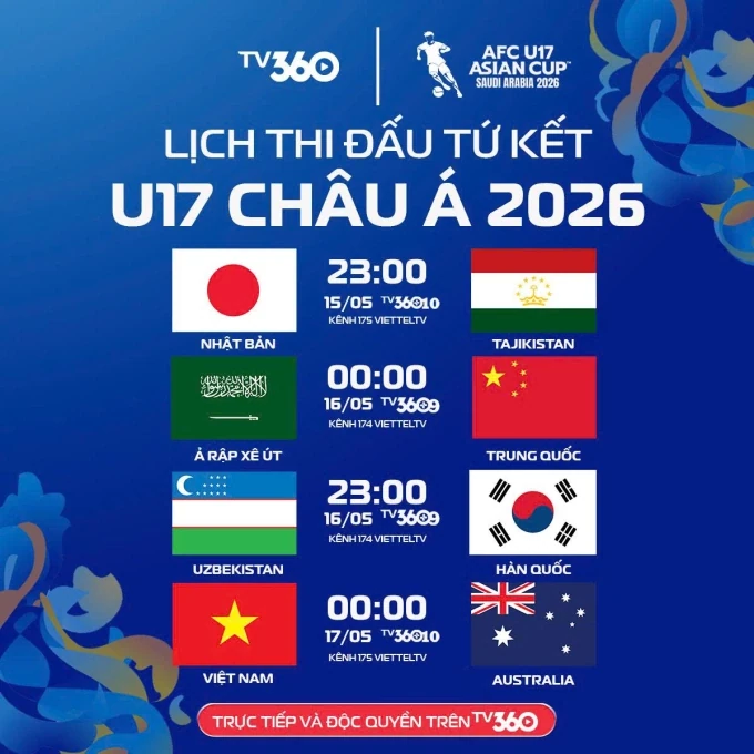 HLV Deschamps gạch tên Camavinga khỏi tuyển Pháp dự World Cup 2026; Võ sỹ Jujitsu xứ Thanh giành 2 HCV tại giải Vô địch Thế giới