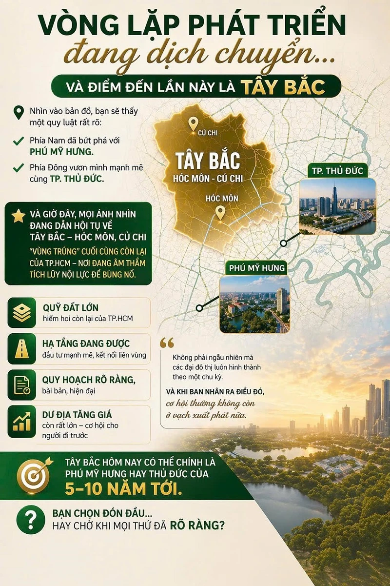 Động lực nào giúp giá Vinhomes Saigon Park tại Hóc Môn tăng trưởng trong 5 năm tới?