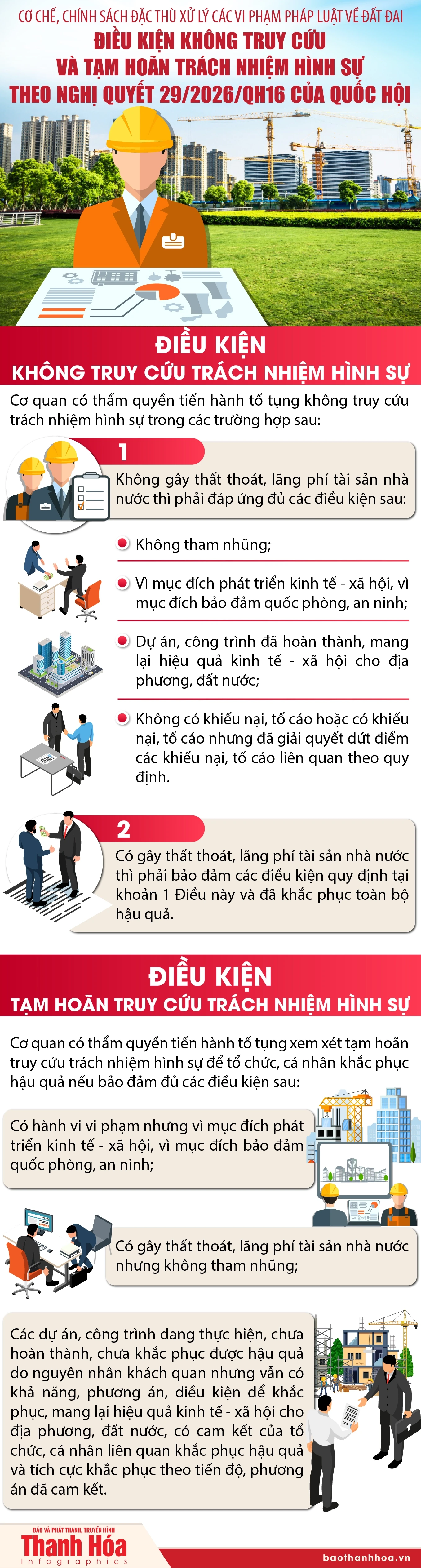 Cơ chế, chính sách đặc thù xử lý các vi phạm pháp luật về đất đai: Điều kiện không truy cứu và tạm hoãn trách nhiệm hình sự