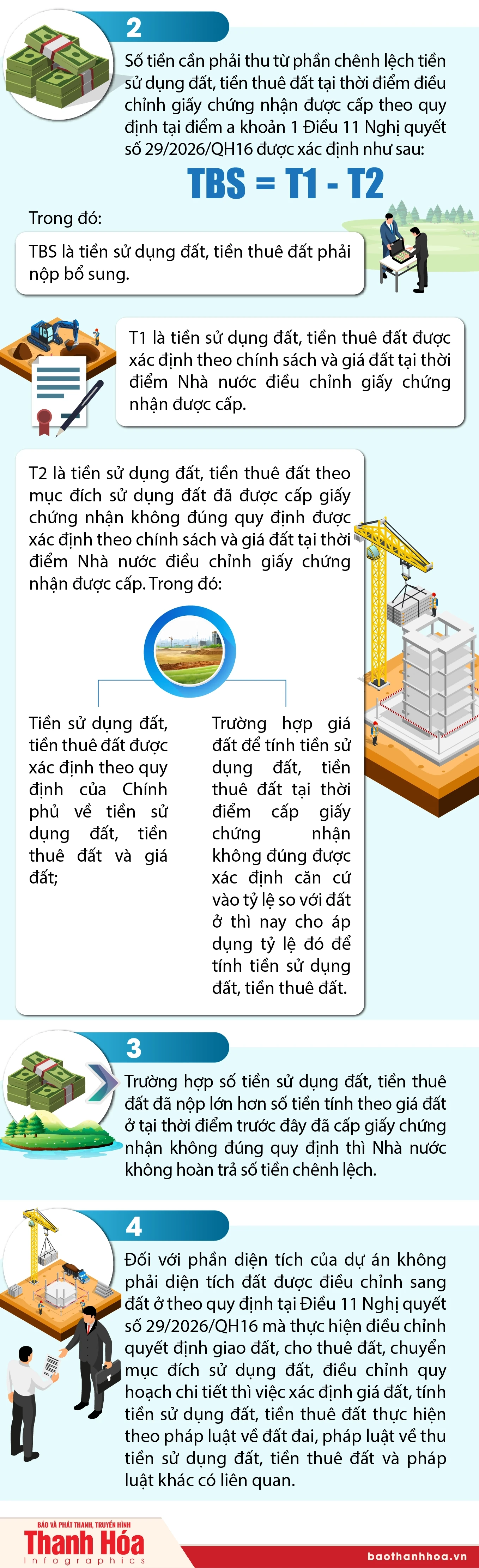 Hướng dẫn xác định giá đất, tính tiền sử dụng đất, tiền thuê đất đối với dự án được điều chỉnh mục đích sử dụng đất sang đất ở