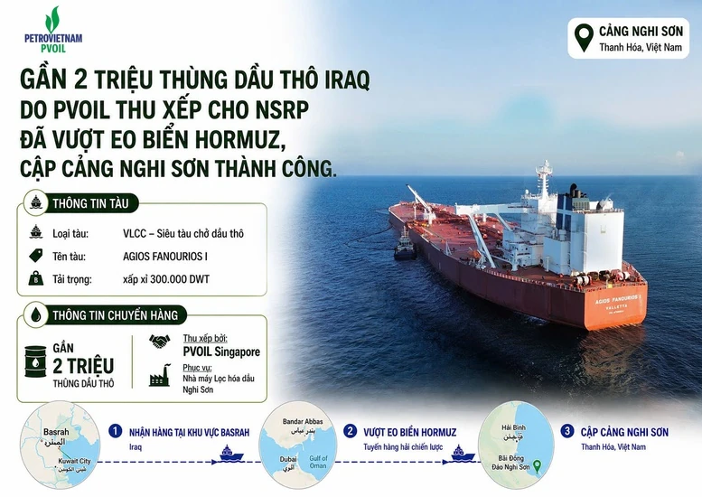 Gần 2 triệu thùng dầu thô Basrah (Iraq) cập cảng Nghi Sơn