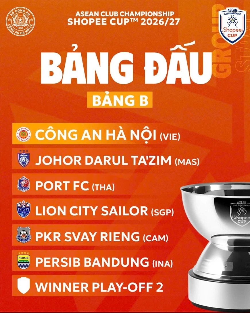 CLB Thanh Hóa tổn thất nhân sự nghiêm trọng trước vòng cuối V.League; Cựu thủ quân Uruguay: “Họ sẽ giúp Ronaldo vô địch như đã làm với Messi”