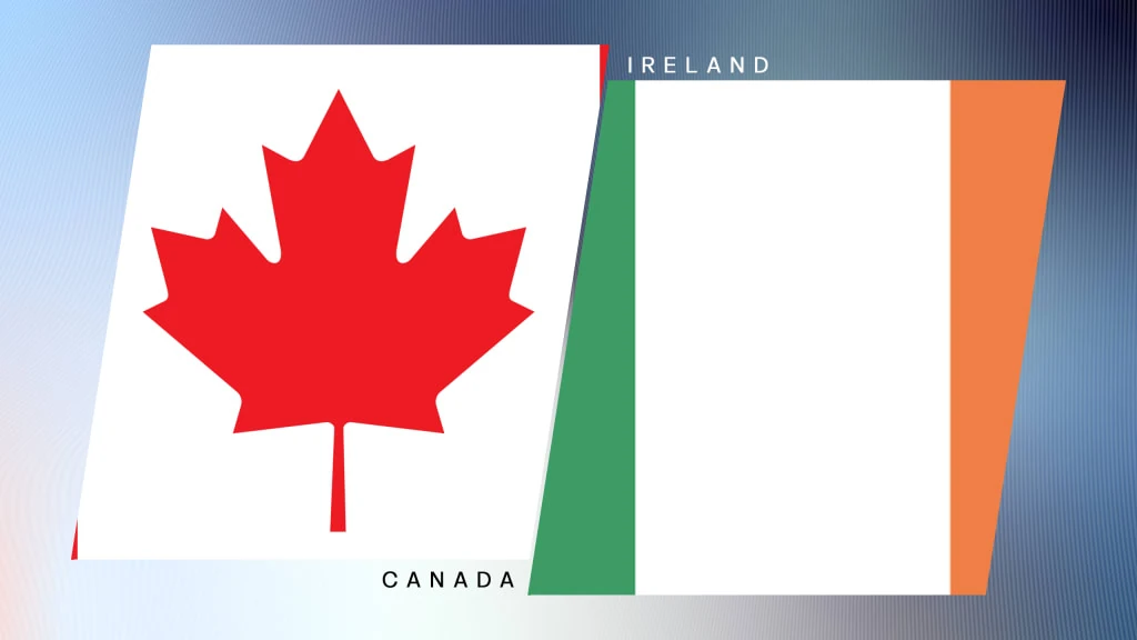 Canada - Ireland mở rộng liên minh chiến lược từ kinh tế đến an ninh