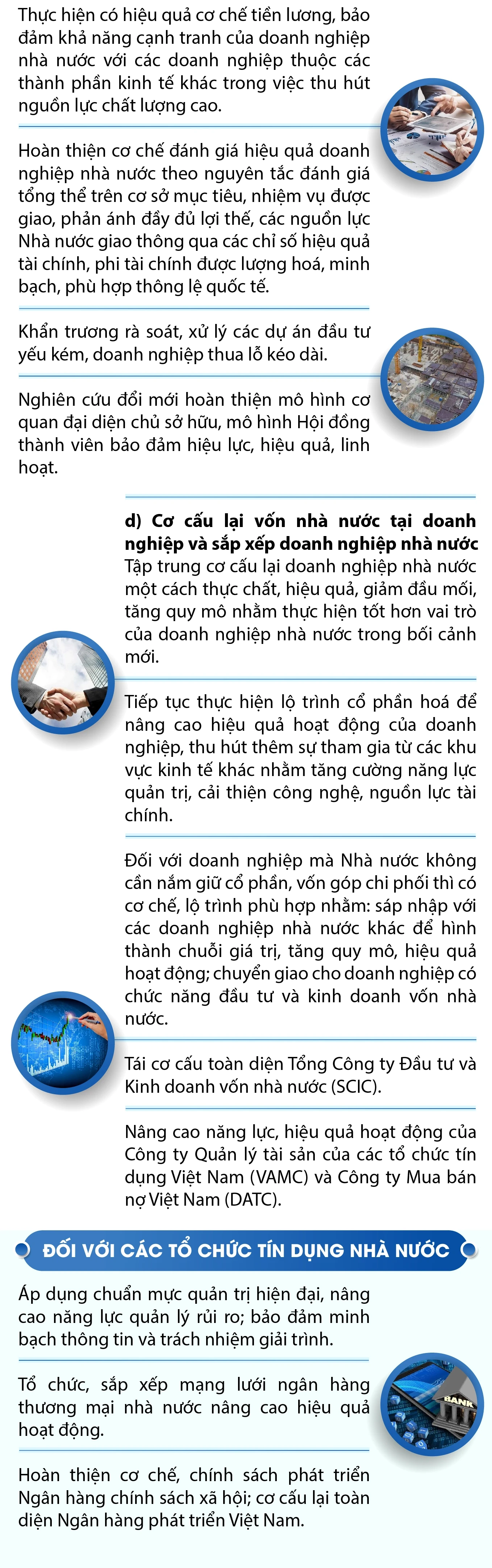 [Infographics] Nhiệm vụ và giải pháp về phát triển kinh tế nhà nước