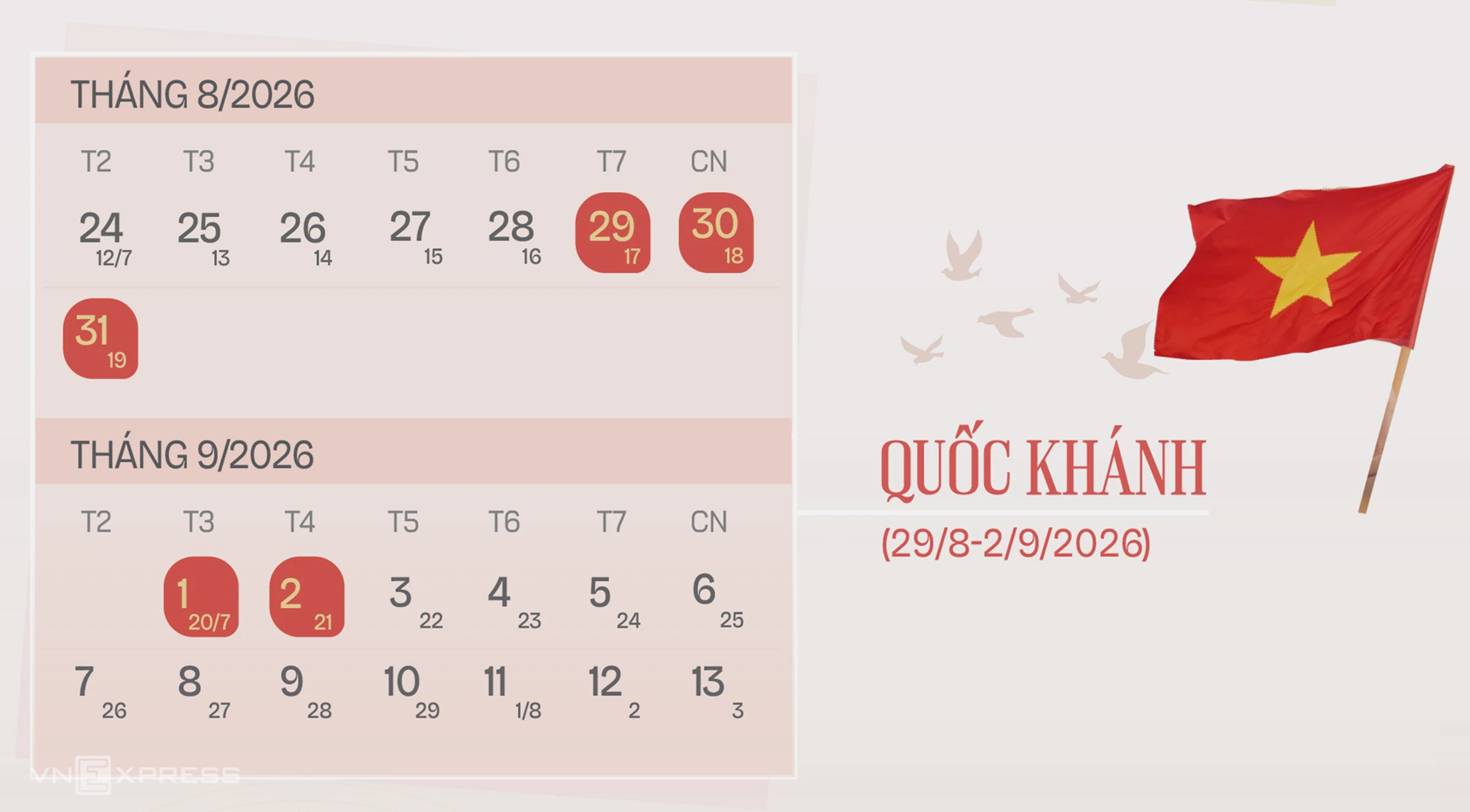 Hoán đổi ngày làm việc, dịp Quốc khánh nghỉ 5 ngày