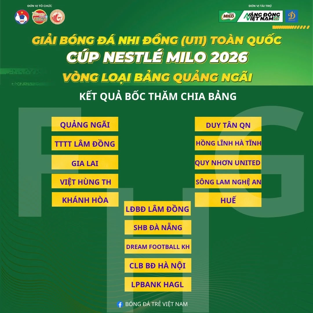 U11 Việt Hùng Thanh Hóa nằm ở bảng đấu “vừa sức” tại vòng loại Giải Bóng đá Nhi đồng toàn quốc 2026