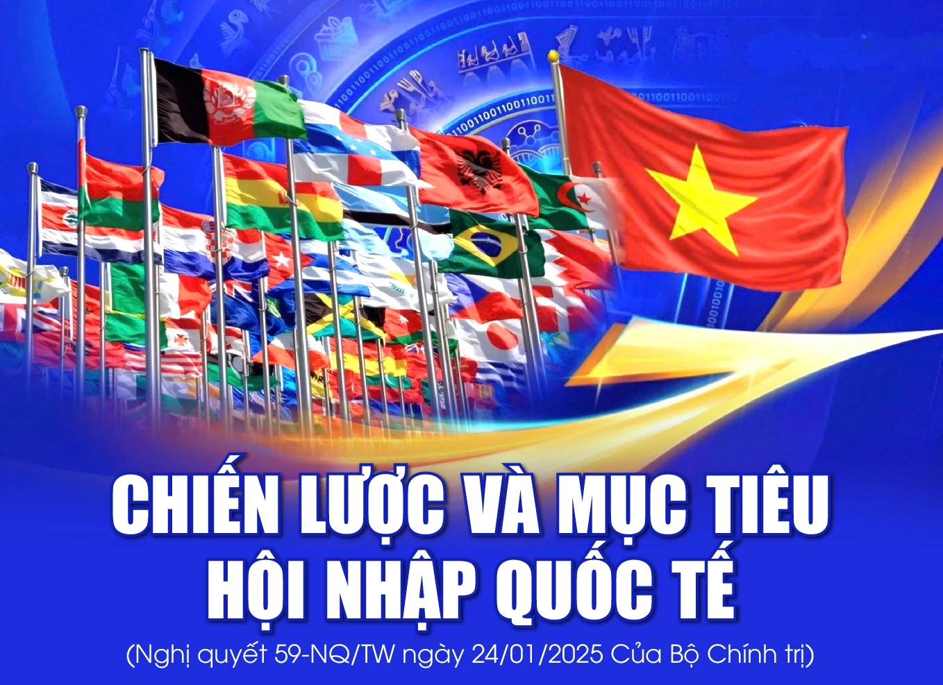 Chiến lược và mục tiêu hội nhập quốc tế