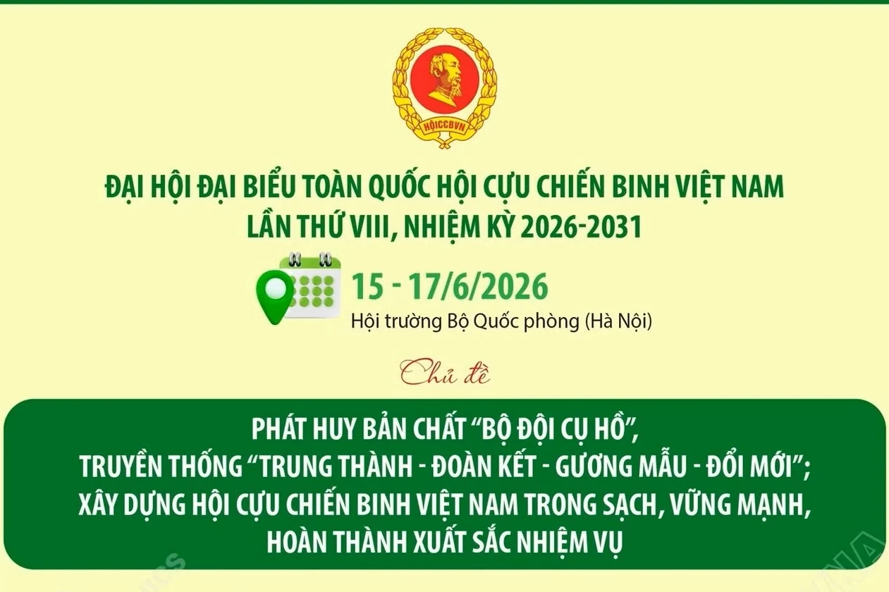 Đại hội đại biểu toàn quốc Hội Cựu chiến binh Việt Nam lần thứ VIII