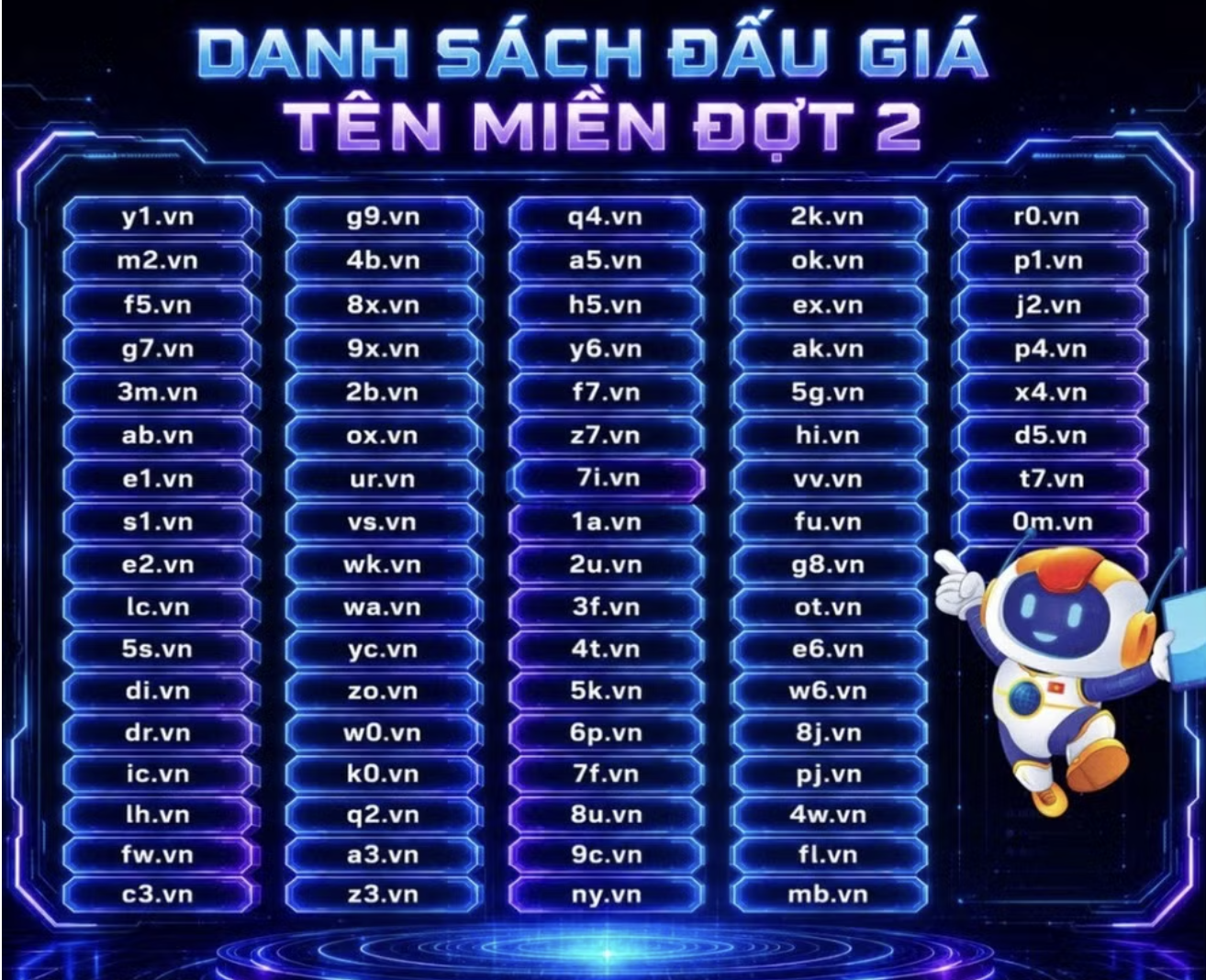76 tên miền đẹp .vn sẽ chính thức lên sàn đấu giá đợt 2 năm 2026