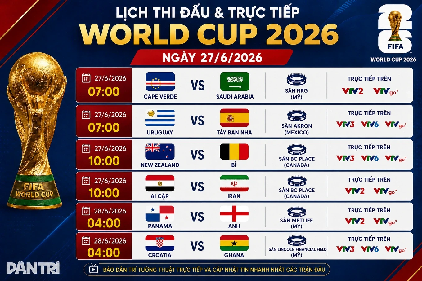 Sao U23 Việt Nam thận trọng trước cuộc cạnh tranh vị trí tại ĐT Việt Nam; Tuyển Anh đón tin không vui về Reece James