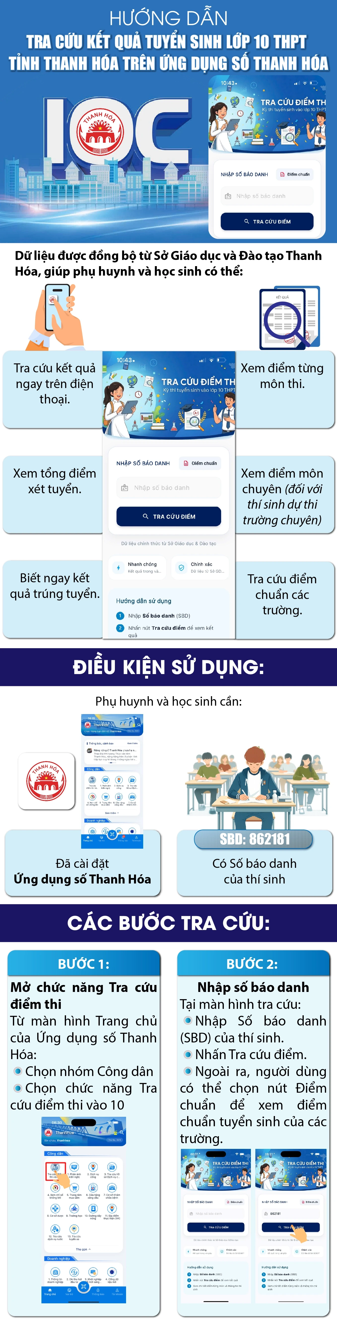 Hướng dẫn tra cứu kết quả tuyển sinh lớp 10 THPT tỉnh Thanh Hóa trên ứng dụng số Thanh Hóa