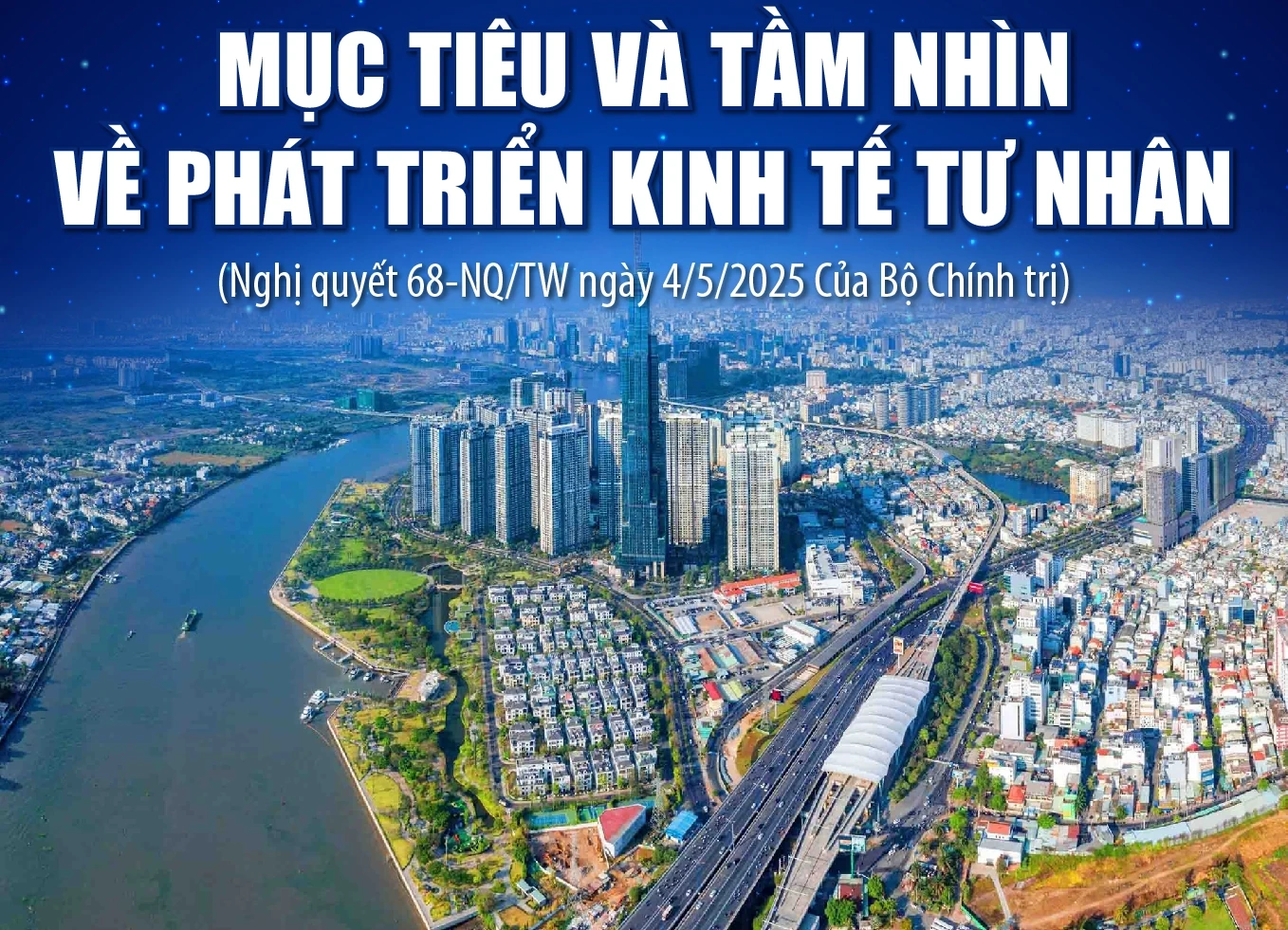 Mục tiêu và tầm nhìn về phát triển kinh tế tư nhân