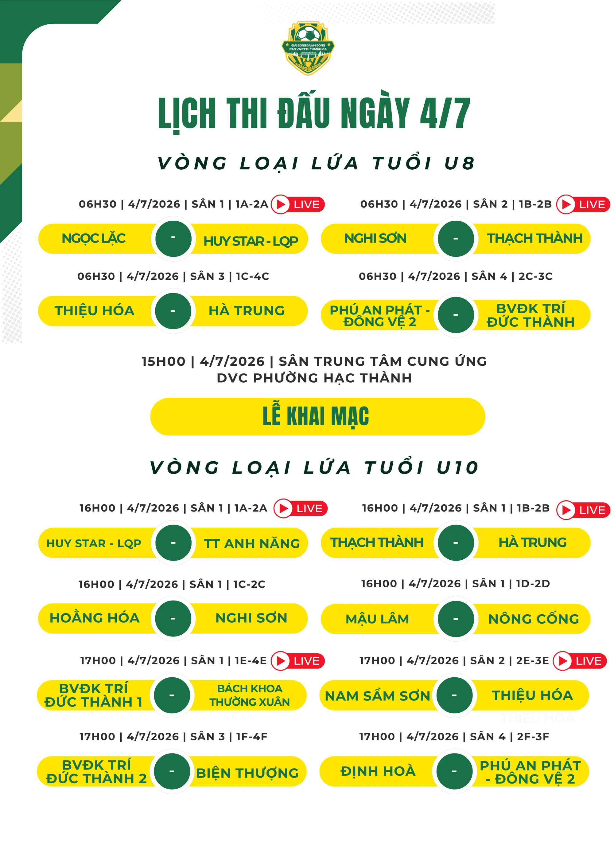 Lịch thi đấu giải Bóng đá Nhi đồng Báo và Phát thanh, truyền hình Thanh Hóa ngày 4/7
