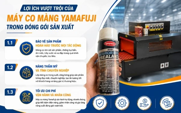 Máy co màng Yamafuji “trợ thủ đắc lực” trong quy trình đóng gói sản xuất