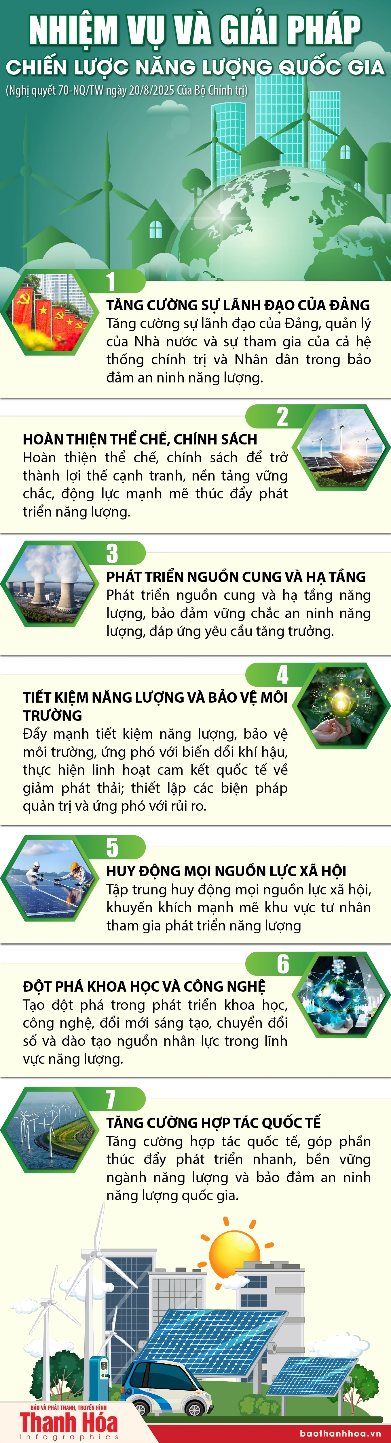 Nhiệm vụ và giải pháp chiến lược năng lượng quốc gia
