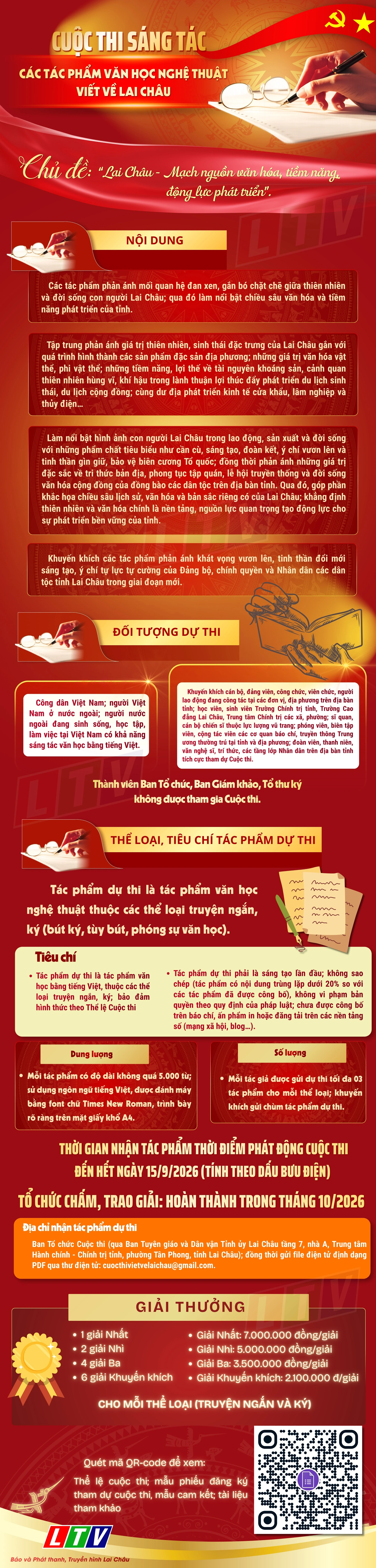 Cuộc thi sáng tác các tác phẩm văn học nghệ thuật viết về Lai Châu