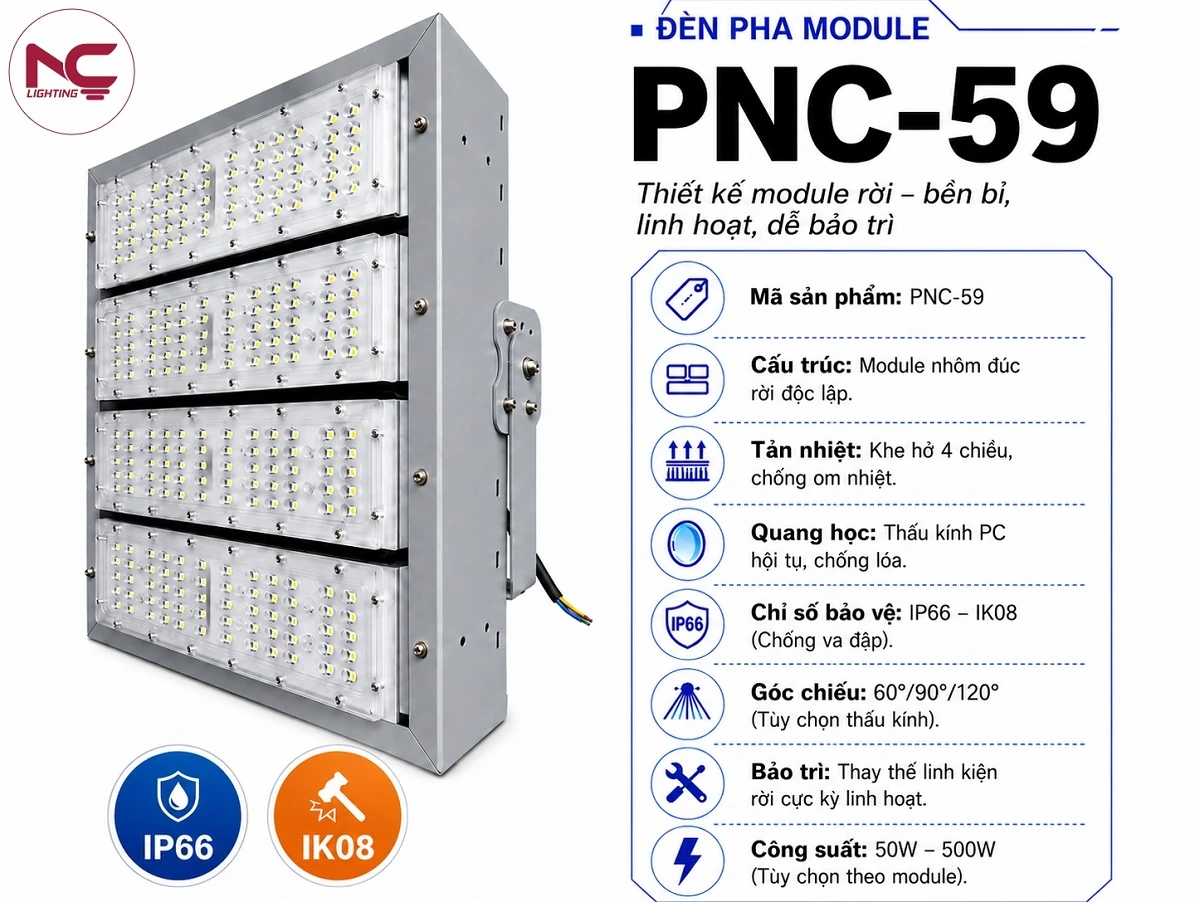 NC Lighting cung cấp giải pháp đèn pha LED cho nhiều hạng mục