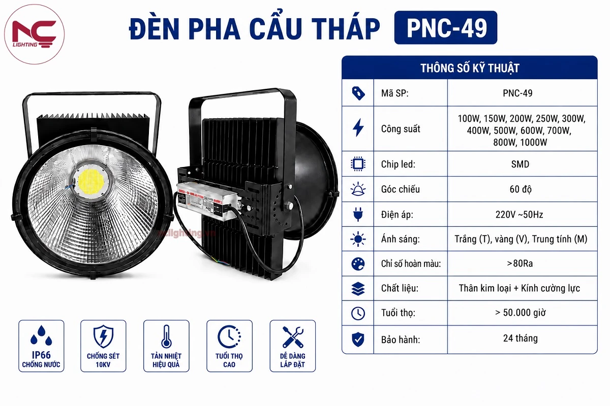 NC Lighting cung cấp giải pháp đèn pha LED cho nhiều hạng mục