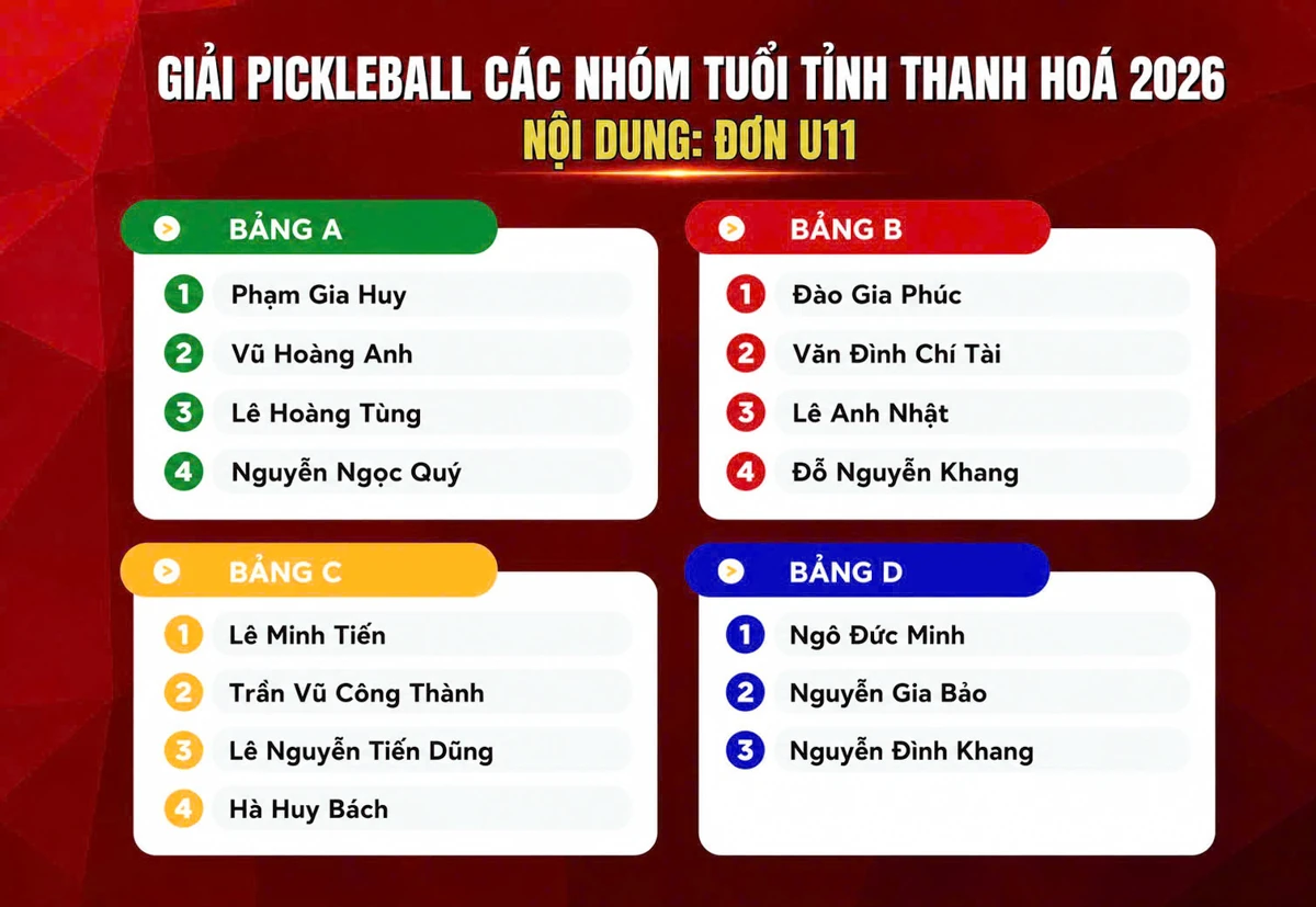 Giải Pickleball các nhóm tuổi tỉnh Thanh Hóa năm 2026 diễn ra vào ngày 22/7