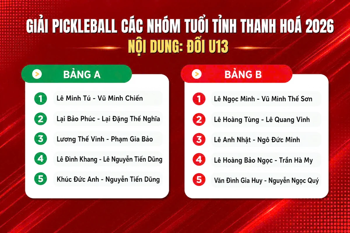 Giải Pickleball các nhóm tuổi tỉnh Thanh Hóa năm 2026 diễn ra vào ngày 22/7