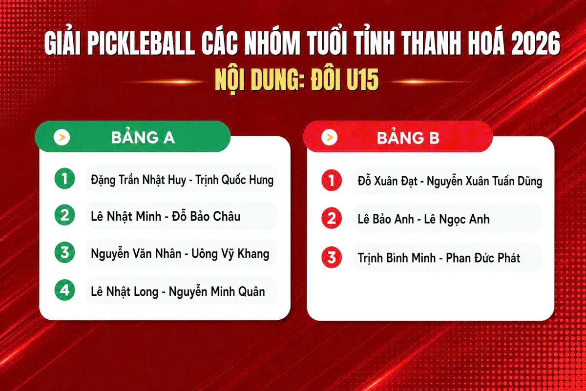 Giải Pickleball các nhóm tuổi tỉnh Thanh Hóa năm 2026 diễn ra vào ngày 22/7
