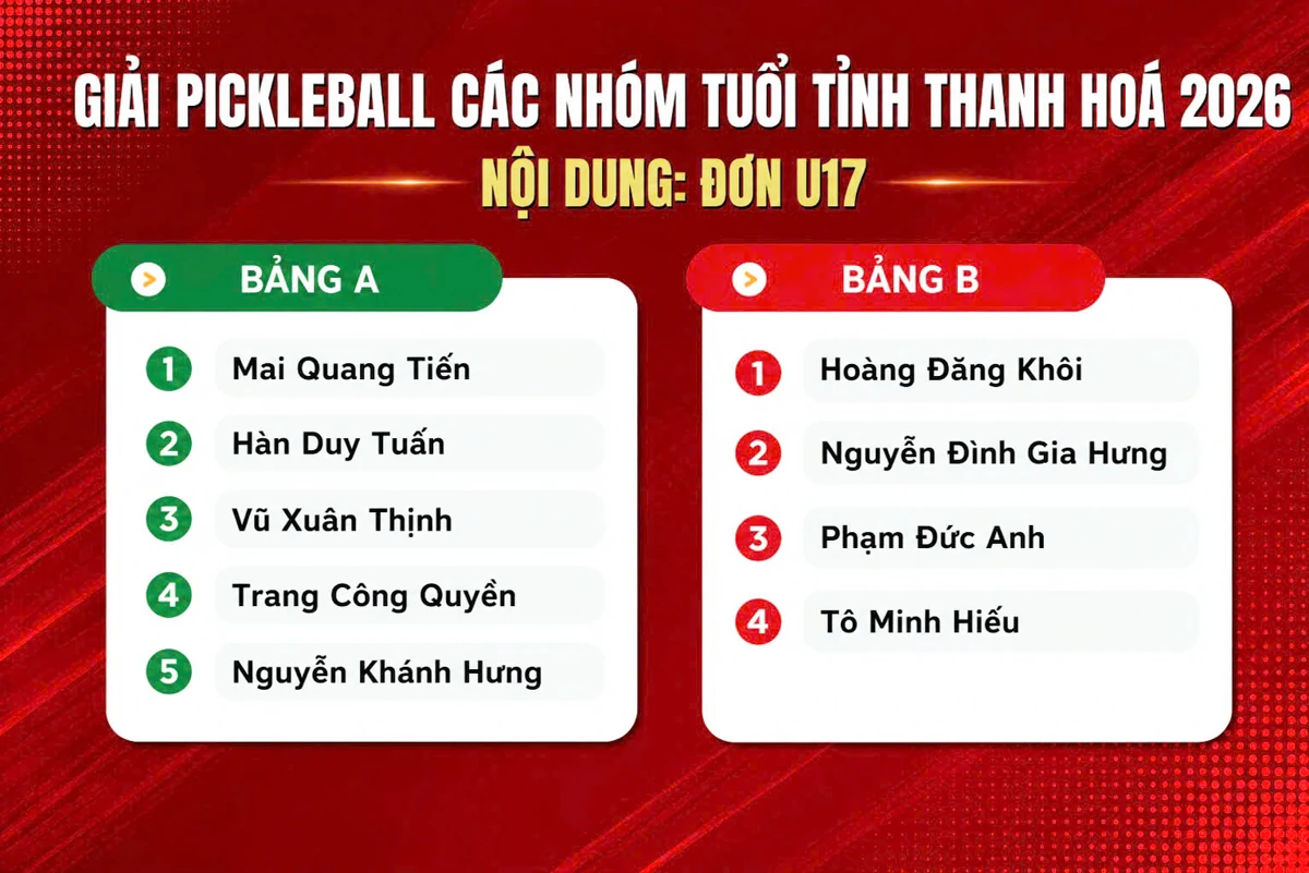 Giải Pickleball các nhóm tuổi tỉnh Thanh Hóa năm 2026 diễn ra vào ngày 22/7