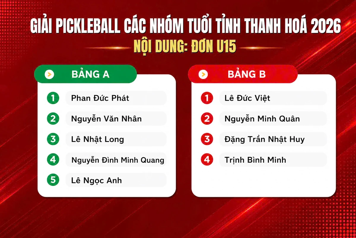 Giải Pickleball các nhóm tuổi tỉnh Thanh Hóa năm 2026 diễn ra vào ngày 22/7