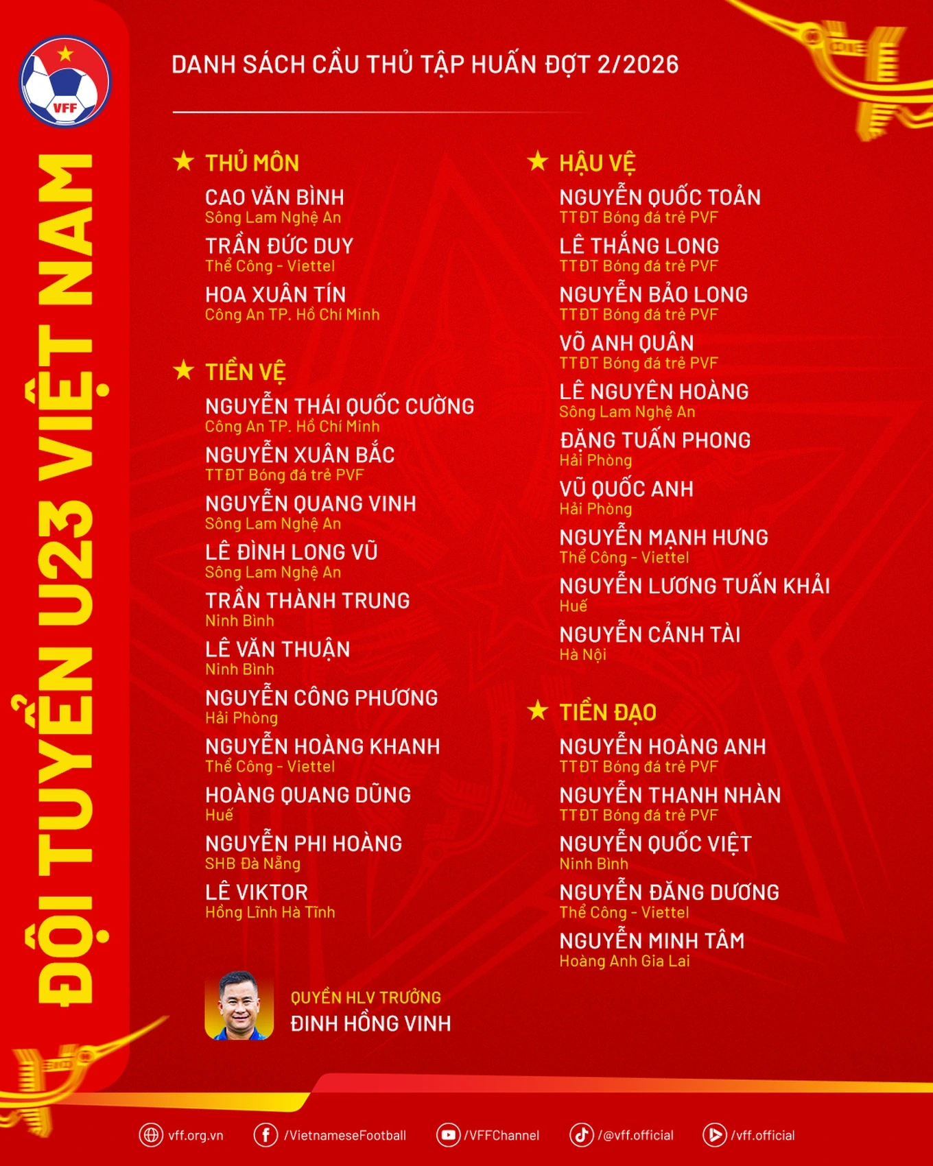 Indonesia đăng cai bảng đấu có tuyển Việt Nam tại FIFA ASEAN Cup 2026; HLV Zidane ra mắt đội tuyển Pháp